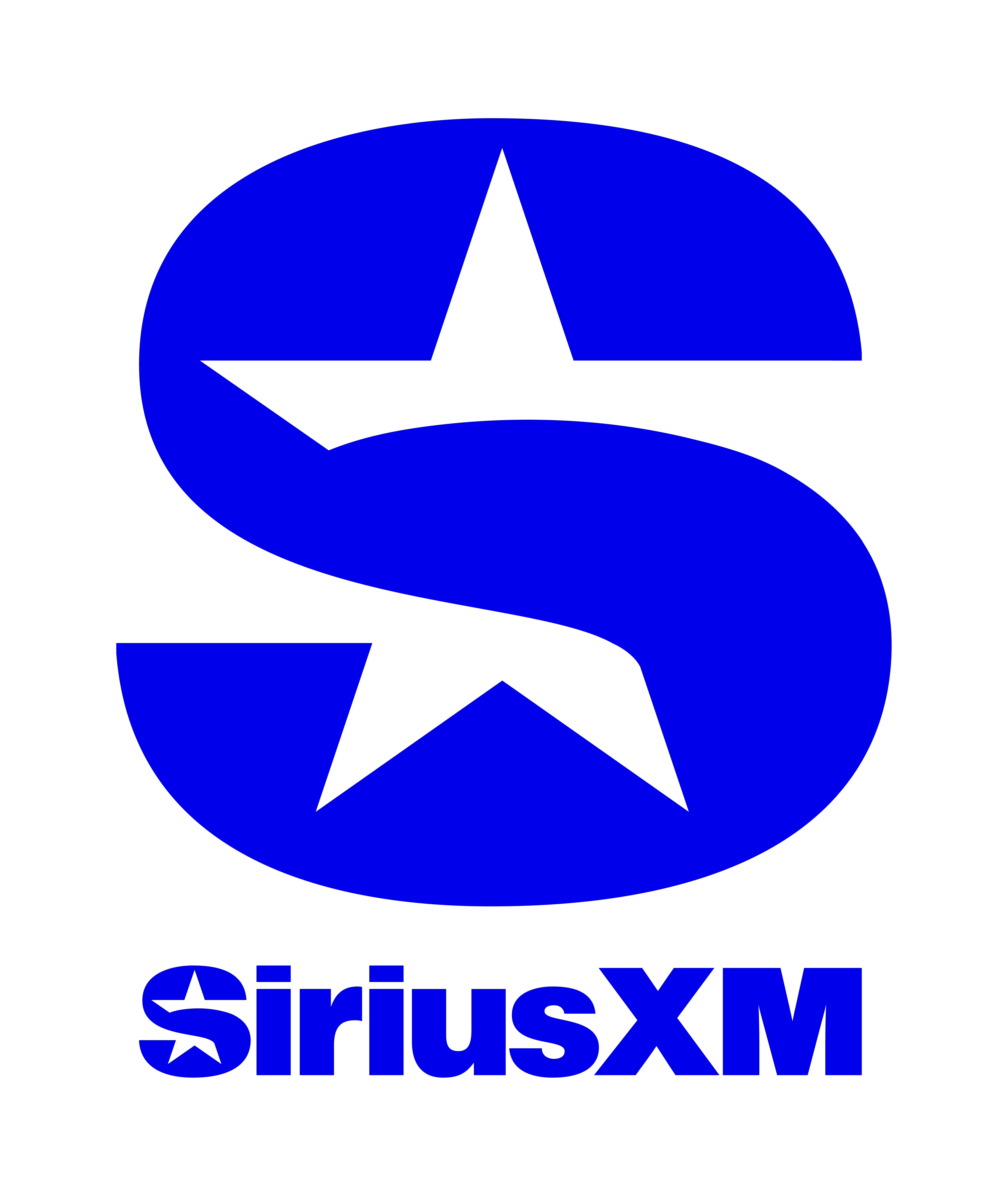 Everything You Need to Know - SiriusXM Dealer Portal